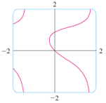 picture for exercise 6