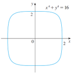 picture for exercise 6