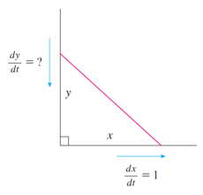 picture for exercise 4