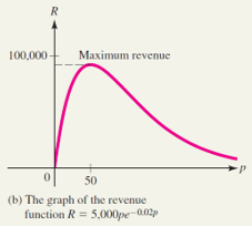 picture for exercise 10