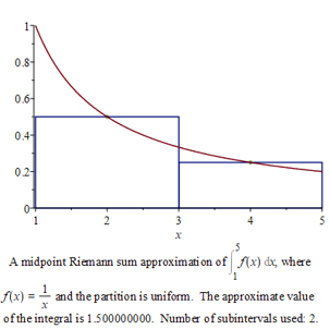 picture for exercise 3