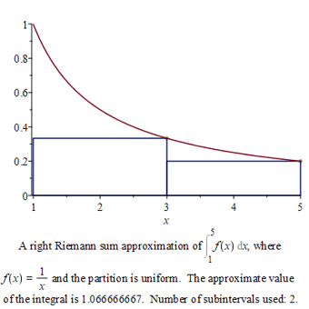 picture for exercise 3