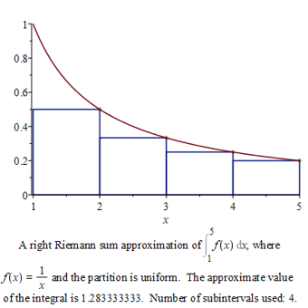 picture for exercise 3