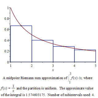 picture for exercise 3