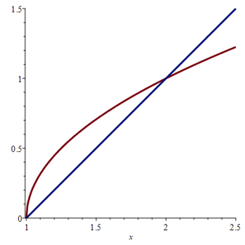 picture for exercise 10