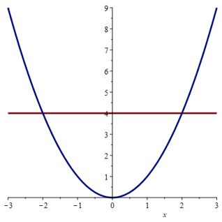 picture for exercise 11