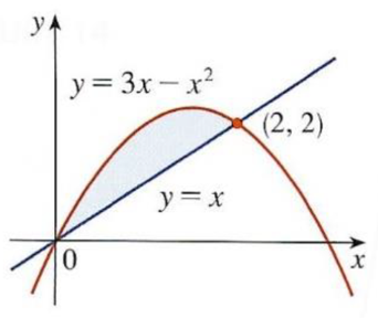 picture for exercise 6