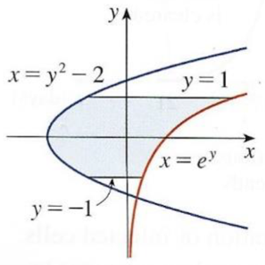 picture for exercise 7