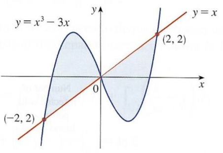 picture for exercise 8