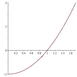 picture for exercise 14